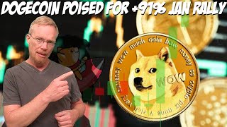 Dogecoin Poised for +91% January Rally