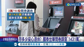 存多少才能安心退休? 國泰世華問券調查\