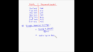 Forecasting - Time series methods - Example 1