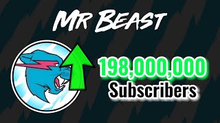 MrBeast Hitting 198 Million Subscribers! (1.34M/DAY!!) | Moment [298]
