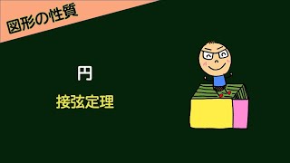 ＃6‐17　円　接弦定理編　講義動画