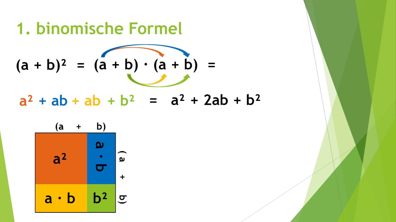 Mathe: Binomische Formeln Einfach Und Kurz Erklärt - YouTube