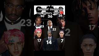 Saddest Losses in Music History… 💔🙏 Comment 'RIP' with Your Favorite Rapper #lll #riplegends