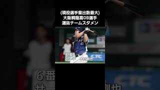 (現役選手輩出数最大)大阪桐蔭高OB選手選抜チームスタメン#プロ野球 #大阪桐蔭卒 #大阪桐蔭高校 #高校野球