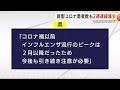 インフルエンザと新型コロナ患者数　ともに２週連続で減少　岩手県 25 01 29 20 30