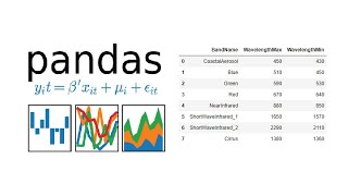 Python Pandas Data Science Tutorial (Reading CSV/Excel files, Sorting, Filtering)