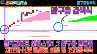 일목균형표 선행스팬1,2 앞구름 활용법/지표와 신호 화살표 설정 및 조건검색식