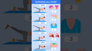 belly fat burning exercises #shorts #weightloss #trending
