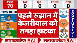 Delhi Election Results: पहले रुझान में केजरीवाल को तगड़ा झटका | Arvind Kejriwal | Top News