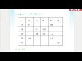 class 2 maths lesson 7 part 4 ക്ലാസ് 2 രണ്ട് കണക്ക് പാഠം 7 പിരീഡ് 4