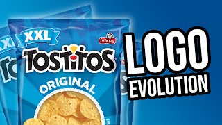 TOSTITOS LOGO EVOLUTION