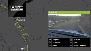 WRC - ADAC Rallye Deutschland 2019: The 19 Stages