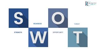 SWOT Analysis - What is SWOT? Definition | Explanation | Examples | How to perform SWOT Analysis