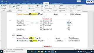 Chapter 13 (#Accrued & #Prepaid Expenses And Accrued & #Advance Income) Part 1