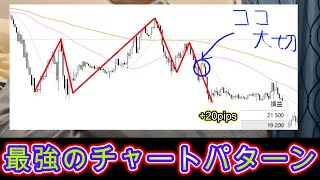 【最強のチャートパターンを徹底解説】三尊○○三尊でトレードしろ！リアルトレードで実践的な使い方の解説してます。