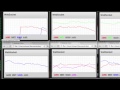 Websockets-Streaming Data