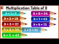 multiplication table of 9 times table of 9 multiply by 9 multiplication song 9 times table