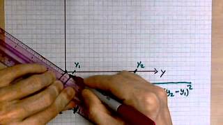 virtuallymath.com: 3d distance formula