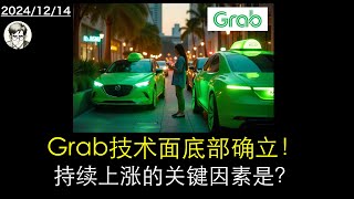 Grab技术面底部确立！持续上涨的关键因素是？【GRAB、LYFT、UBER】