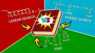 4 most common search algorithms explained in 7 minutes!