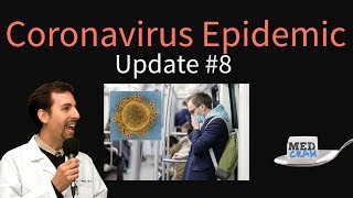 Coronavirus Outbreak Update 8: Travel Ban, Spread Outside of China, Quarantine, & MRSA