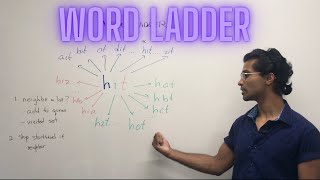 Word Ladder | Leetcode 127 | Breadth First Search
