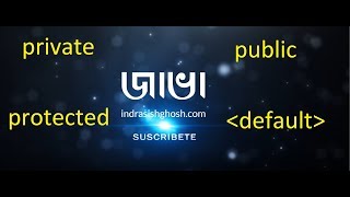 Access Modifiers in Java with Code - Java in Bangla