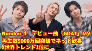 Number_i　デビュー曲「GOAT」MV再生数5000万回突破でネット歓喜　X世界トレンド1位に