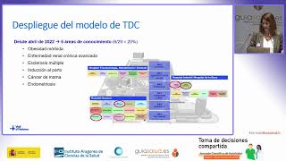 Jornada científica GuíaSalud 2024: Mesa Aplicación Toma Decisiones Compartida en entorno sanitario