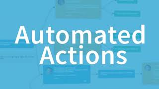 ProcessPlan Workflow Automation Software