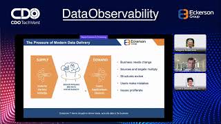 What is Data Observability?