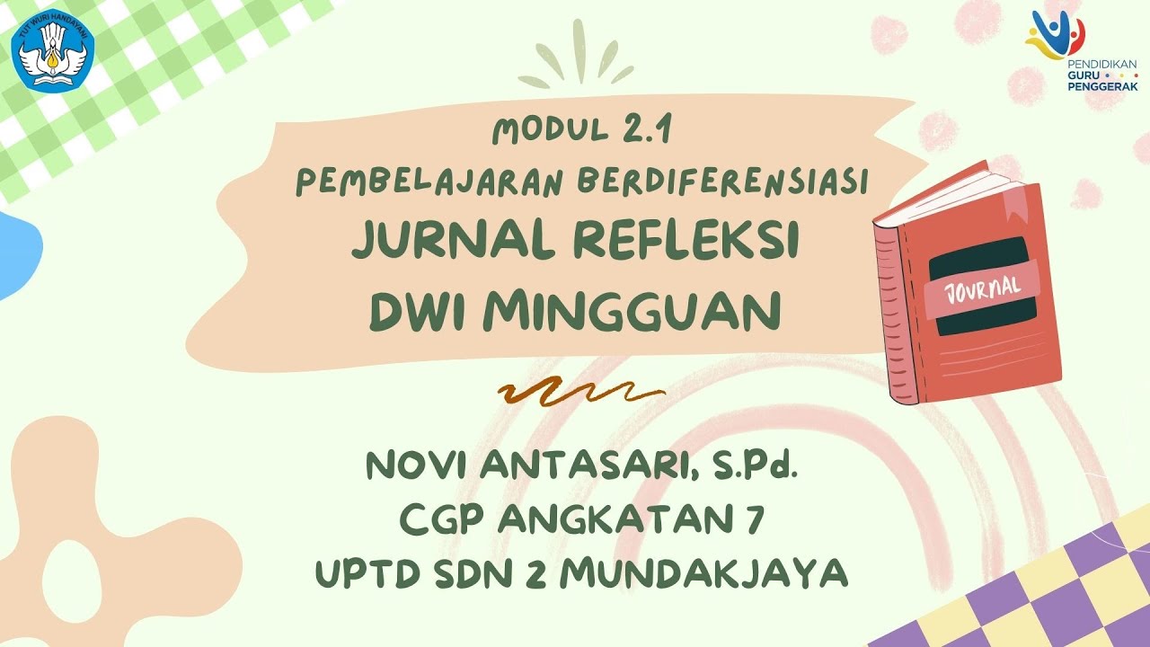 JURNAL REFLEKSI DWI MINGGUAN MODUL 2.1 MODEL 4F - YouTube