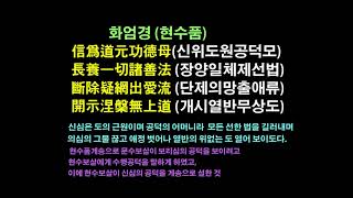 성상현법사의 법화경 제44강 여래수량품