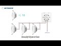 skydance ac triac dimmer application