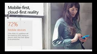 Redington & Microsoft Webinar - EMS on M365 - 18th May 2020