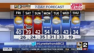 Sustained winds, cold temperatures Friday