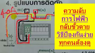 ไฟฟ้า #129 ความลับการไฟฟ้า กลับขั้วอันตรายถึงชีวิต ดูเหมือนการไฟฟ้าไม่เคยบอก วิธีป้องกัน กลับขั้วมี2