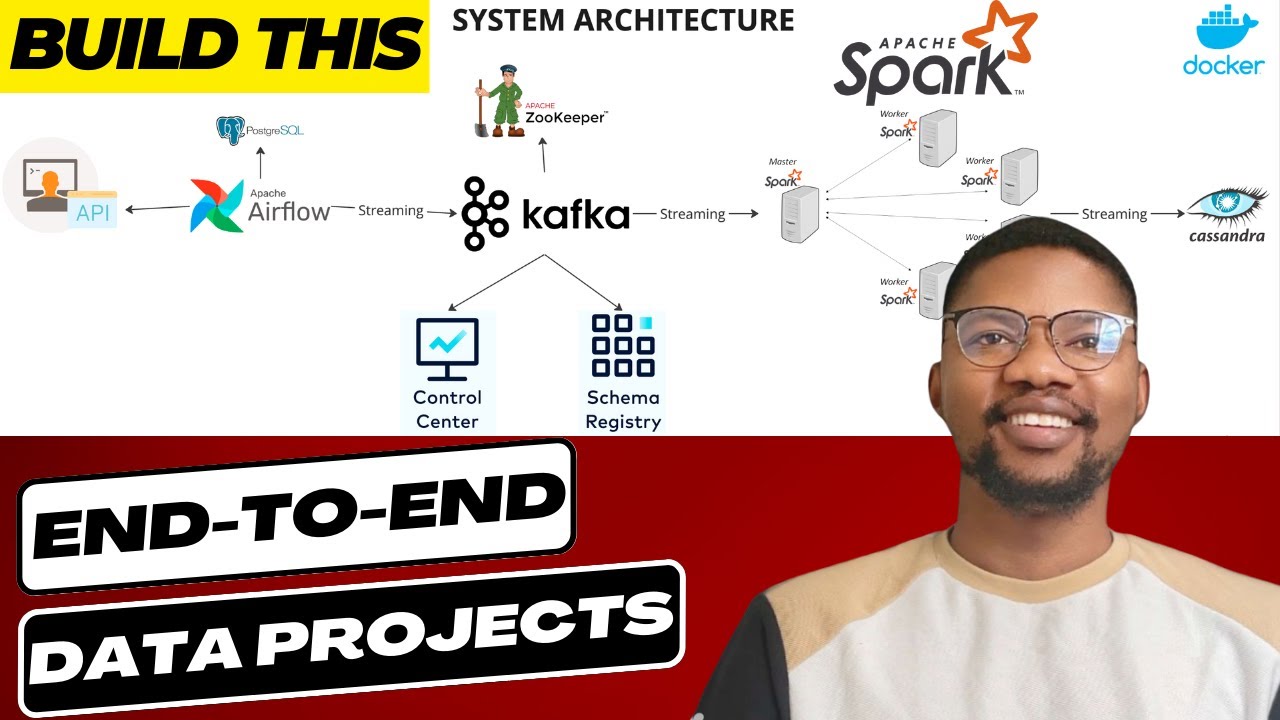 Realtime Data Streaming End To End Data Engineering Project Realtime Data Streaming End To End Data Engineering Project