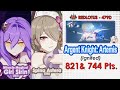 Honkai Impact 3rd: Ex Abyss Redlotus (479D) Ver. 7.4 | Argent Knight: Artemis (Ignited) | MMGS & SPA