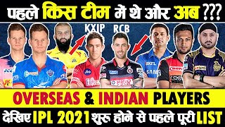 IPL 2021 | All Teams changed Squad Players List | CSK, MI, KKR, RCB, DC, RR, KXIP, SRH IPL 2021