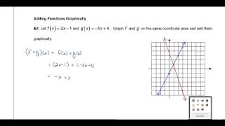 Adding Functions Graphically