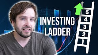 How To Climb The Investing Ladder In 2021