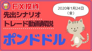 FXトレード動画【ポンドドル】20200124（金）