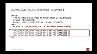 JSON/JSON_VALUE will Convert PL/SQL Aggregate Type to/from JSON