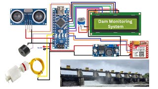 Dam Monitoring System Using Arduino & GSM | SMS Alert