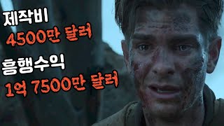 🔥미친…🔥무려 제작비 4500만 달러💥흥행수익 1억7500만 달러를 기록한 실화 배경으로 완성된 레전드 작품🧨