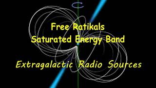 Extragalactic Radio Sources