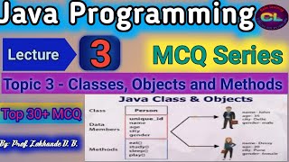 Java Programming MCQ Lecture 3|Classes, Objects and Methods MCQ |Java mcq |Core Java MCQ