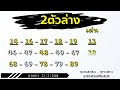 แนวทางหวยลาวพัฒนา 21 2 2568 laolottery หวยลาว หวยลาววันนี้