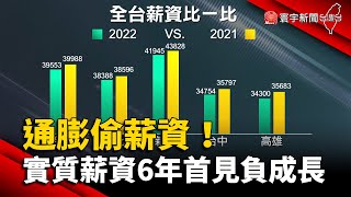 通膨偷薪資！實質薪資倒退嚕.6年首見負成長 @globalnewstw